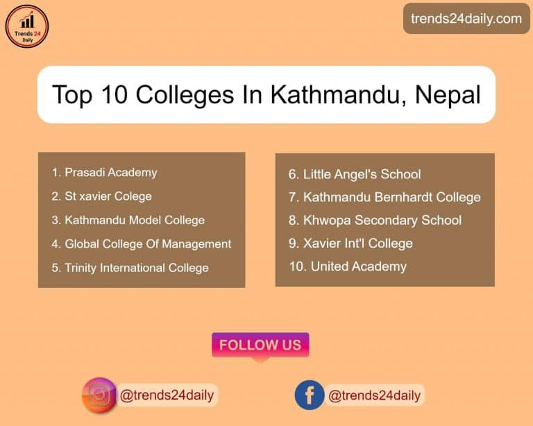 Trends 24 Daily Learn and Earn with Us